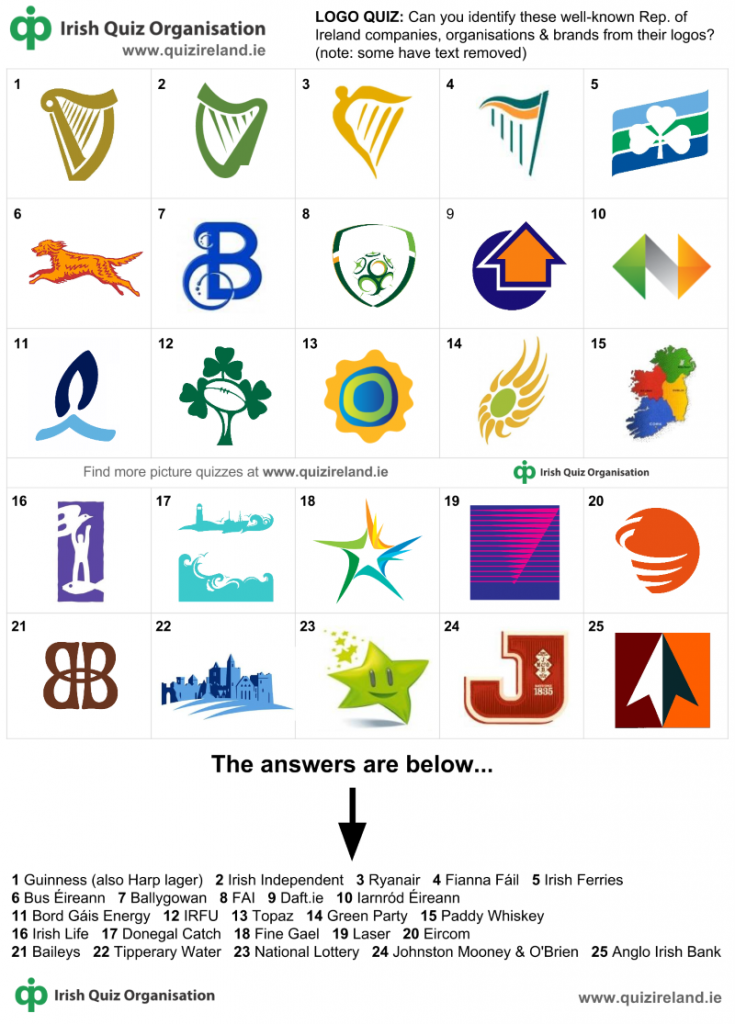 irish-logo-quiz-1-irish-quiz-organisation